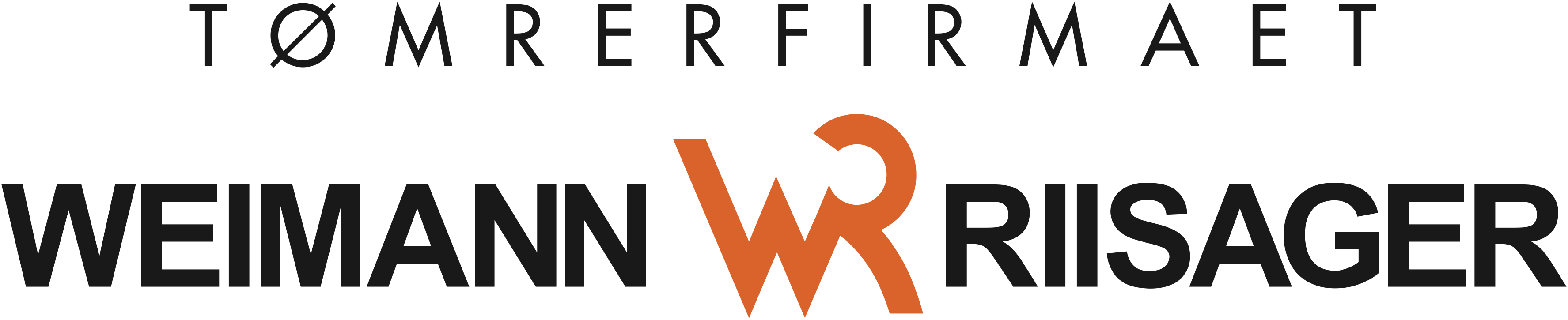Weimann og Riisager logo
